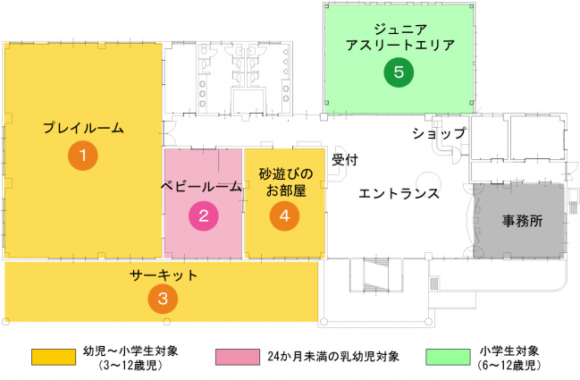 Skp平面図