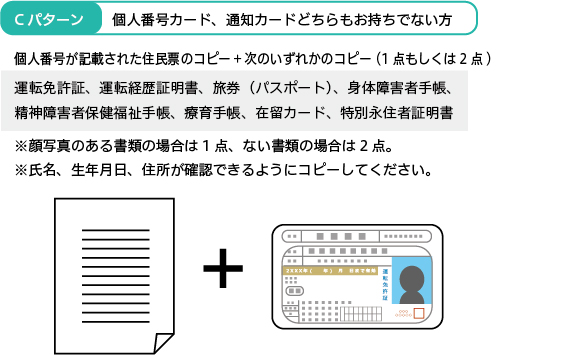 ワンストップ特例制度申請書類