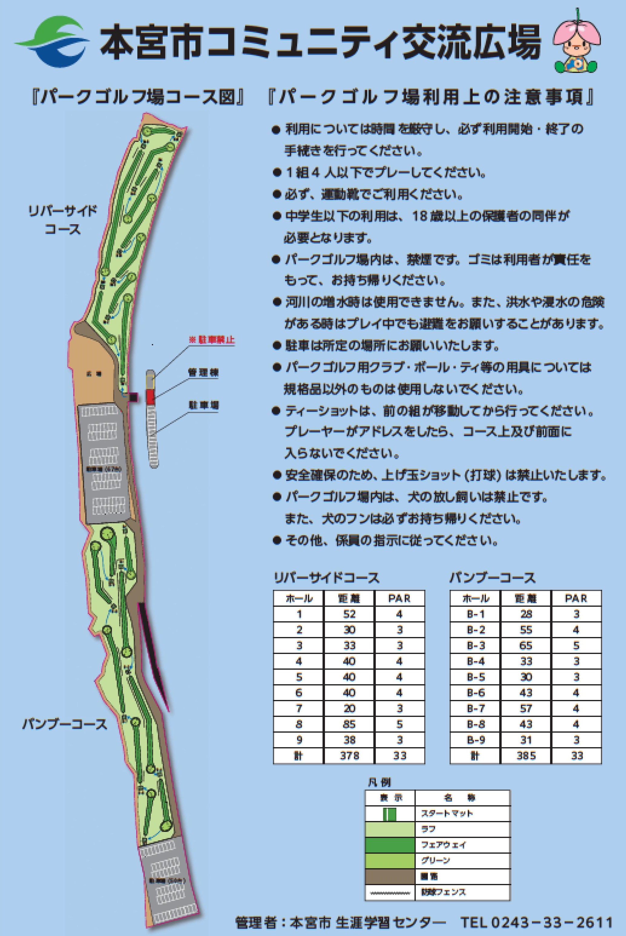 コース図